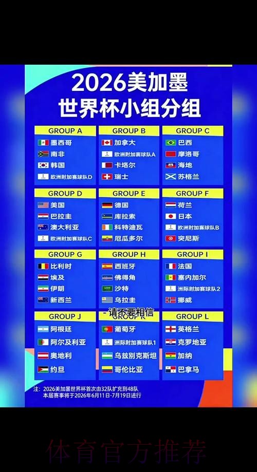 2026世界杯直播权威入口与最新链接一览 2026世界杯直播权威入口与最新链接一览