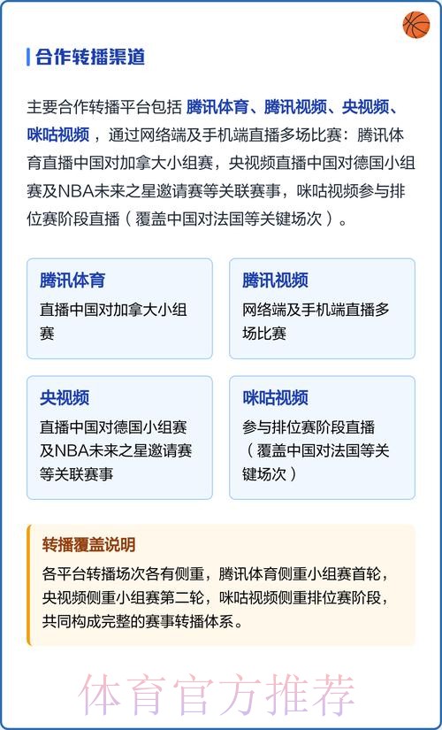 世界杯直播观看指南深度解读 世界杯直播观看指南深度解读