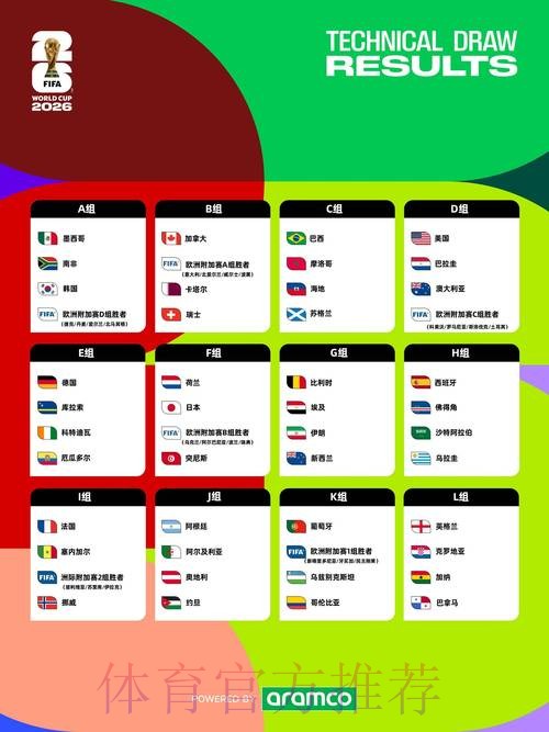 揭开2026世界杯外围网站的真实面貌 揭开2026世界杯外围网站的真实面貌