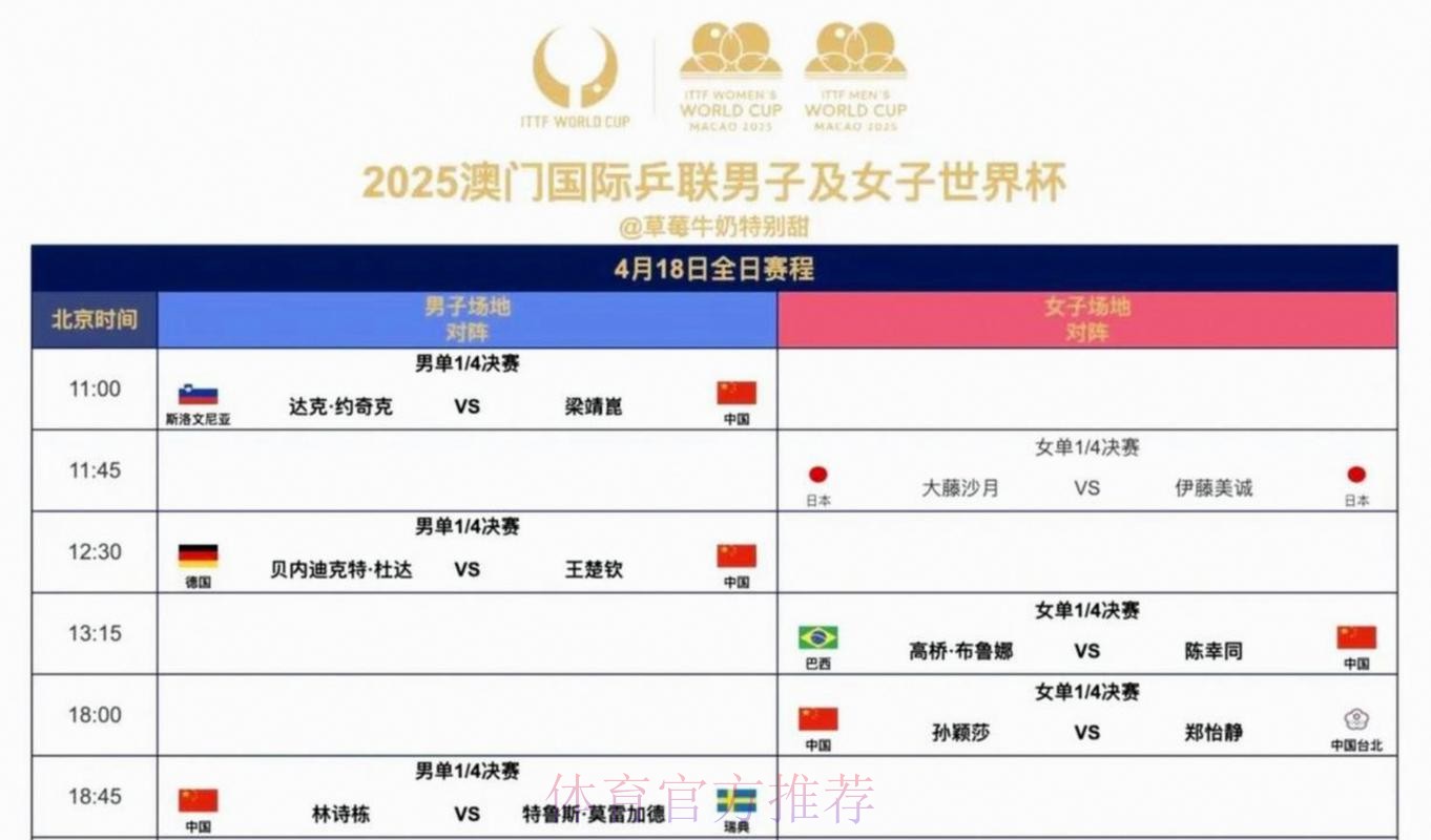 2026年世界杯直播官方入口全解析