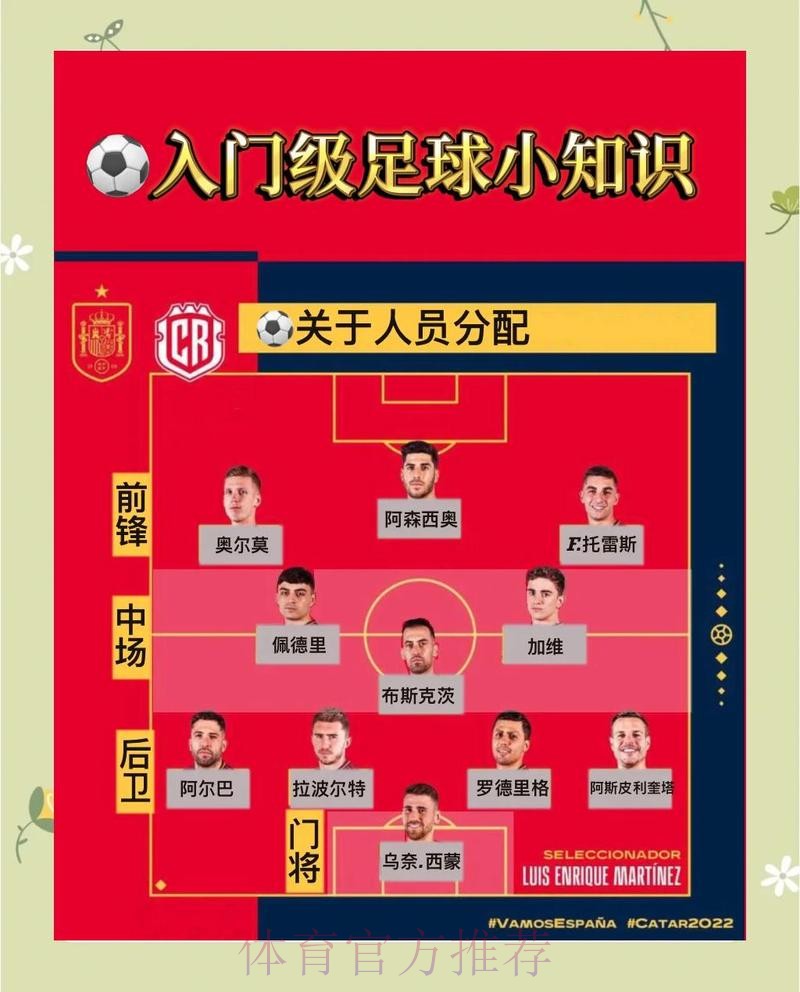 世界杯外围投注技巧全攻略 世界杯外围投注技巧全攻略
