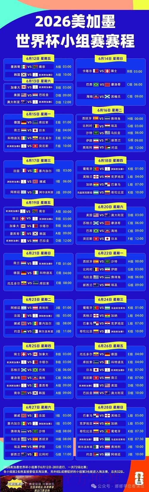 世界杯比分入口热度实时追踪
