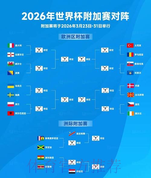 2026世界杯赛前全景解析:滚球投注策略与热点前瞻 2026世界杯赛前全景解析:滚球投注策略与热点前瞻