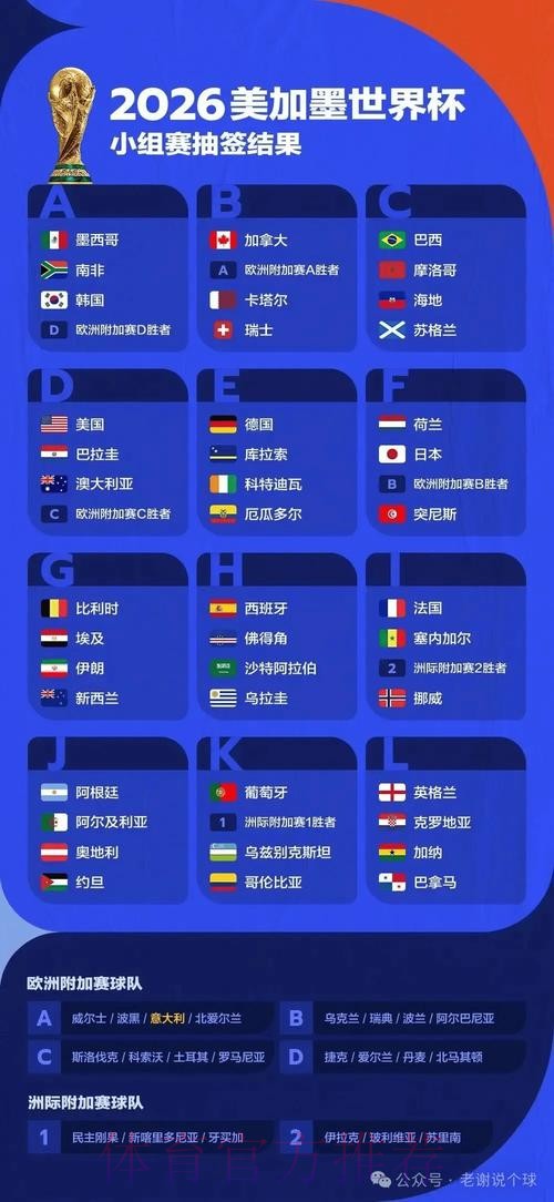 2026年世界杯投注平台精选与深入解析 2026年世界杯投注平台精选与深入解析