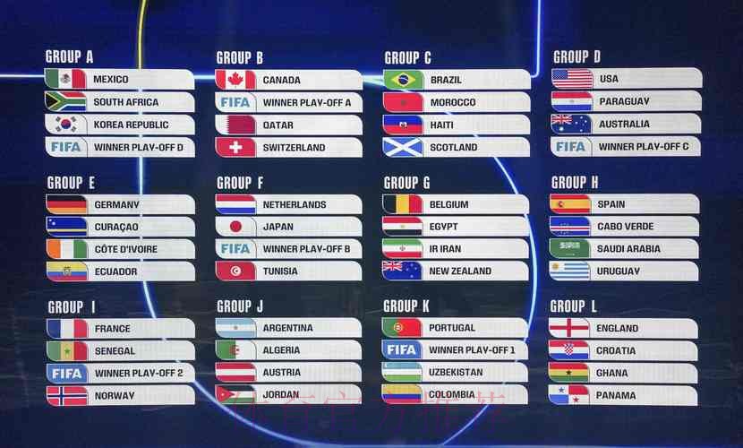 世界杯在线预测全方位指南 世界杯在线预测全方位指南